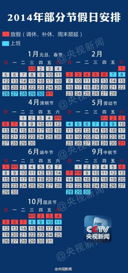 国务院办公厅发布2014年部分节假日安排通知